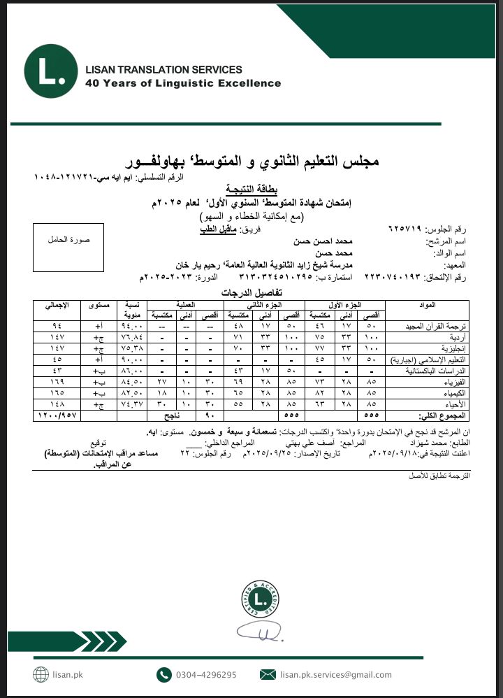 Matric / Secondary Result Card